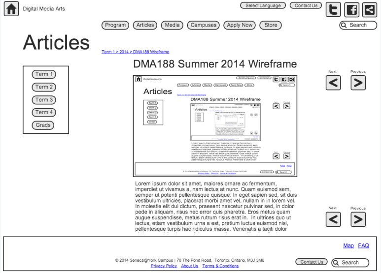 DMA Articles